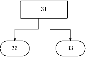 Method for achieving address resolution protocol proxy through two-layer virtual local area network and local area network system