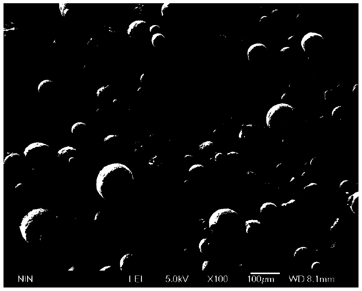 Titanium or titanium alloy spherical powder with rare earth oxide distributed on surface and preparation method for titanium or titanium alloy spherical powder