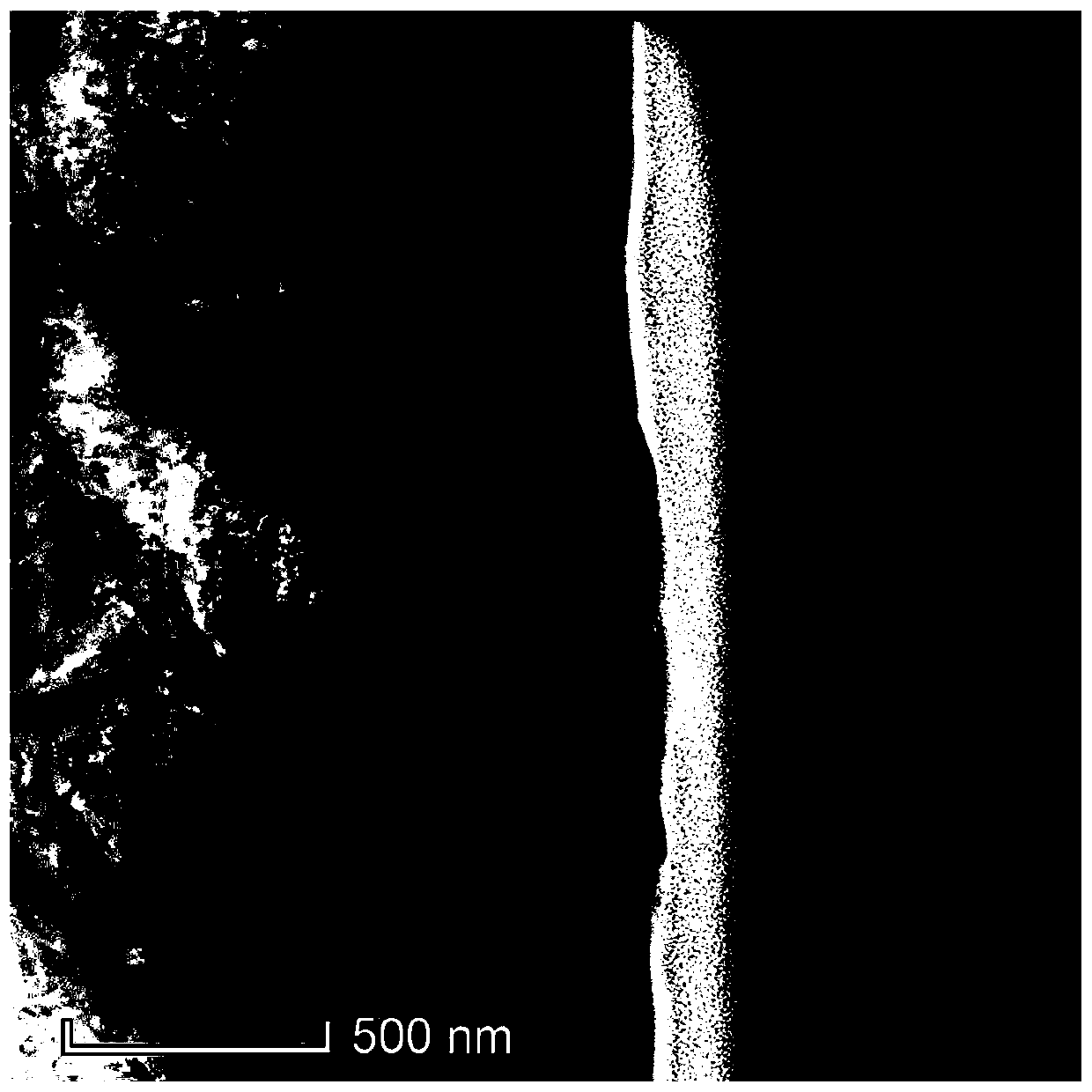 Titanium or titanium alloy spherical powder with rare earth oxide distributed on surface and preparation method for titanium or titanium alloy spherical powder