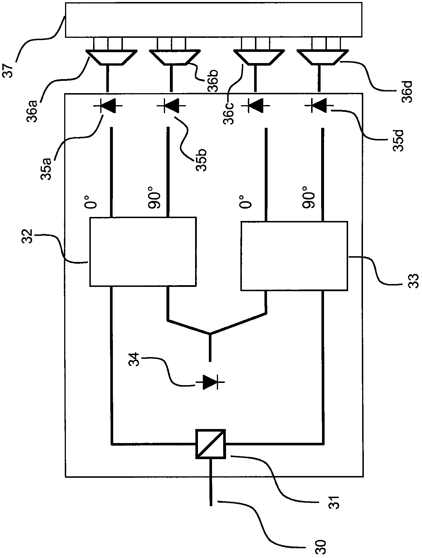 Clock recovery for optical transmission systems