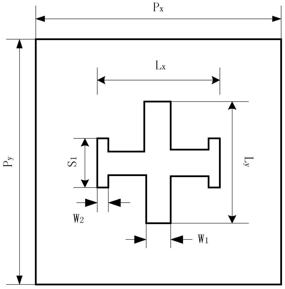 Multifunctional coding metasurface for regulating and controlling electromagnetic wave transmission