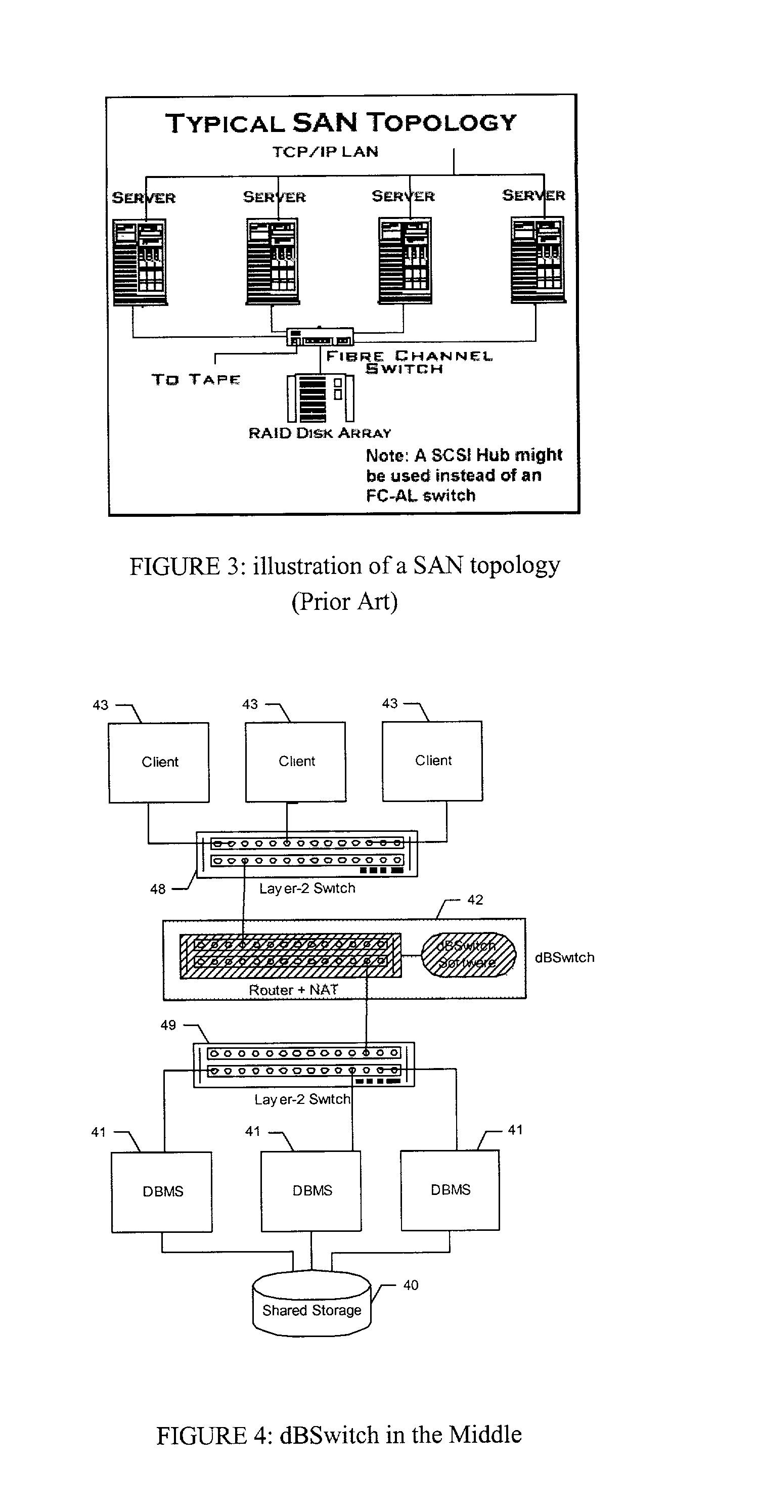 Database Switch enabling a database area network