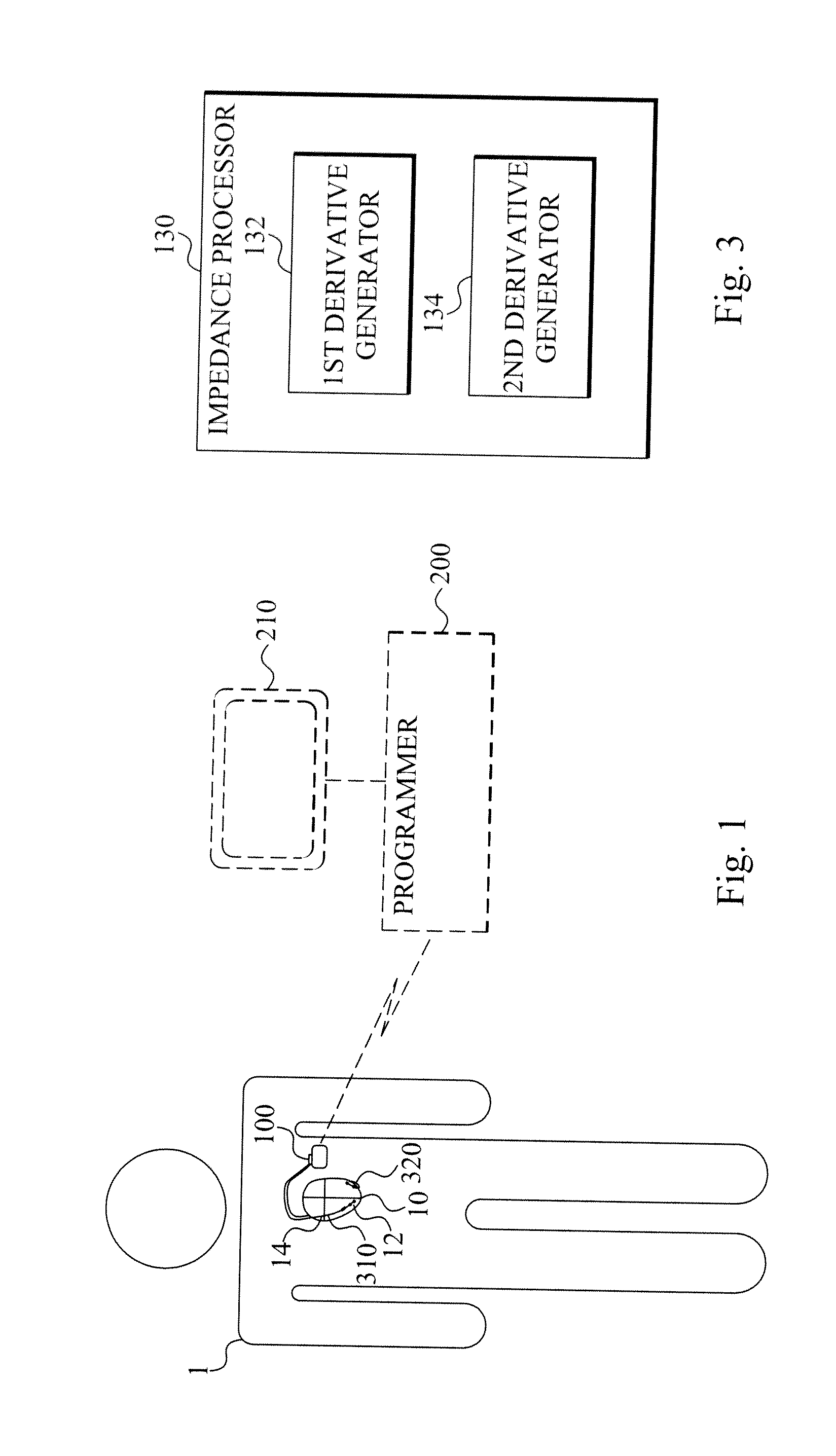 Method and device for estimating a myocardial performance parameter