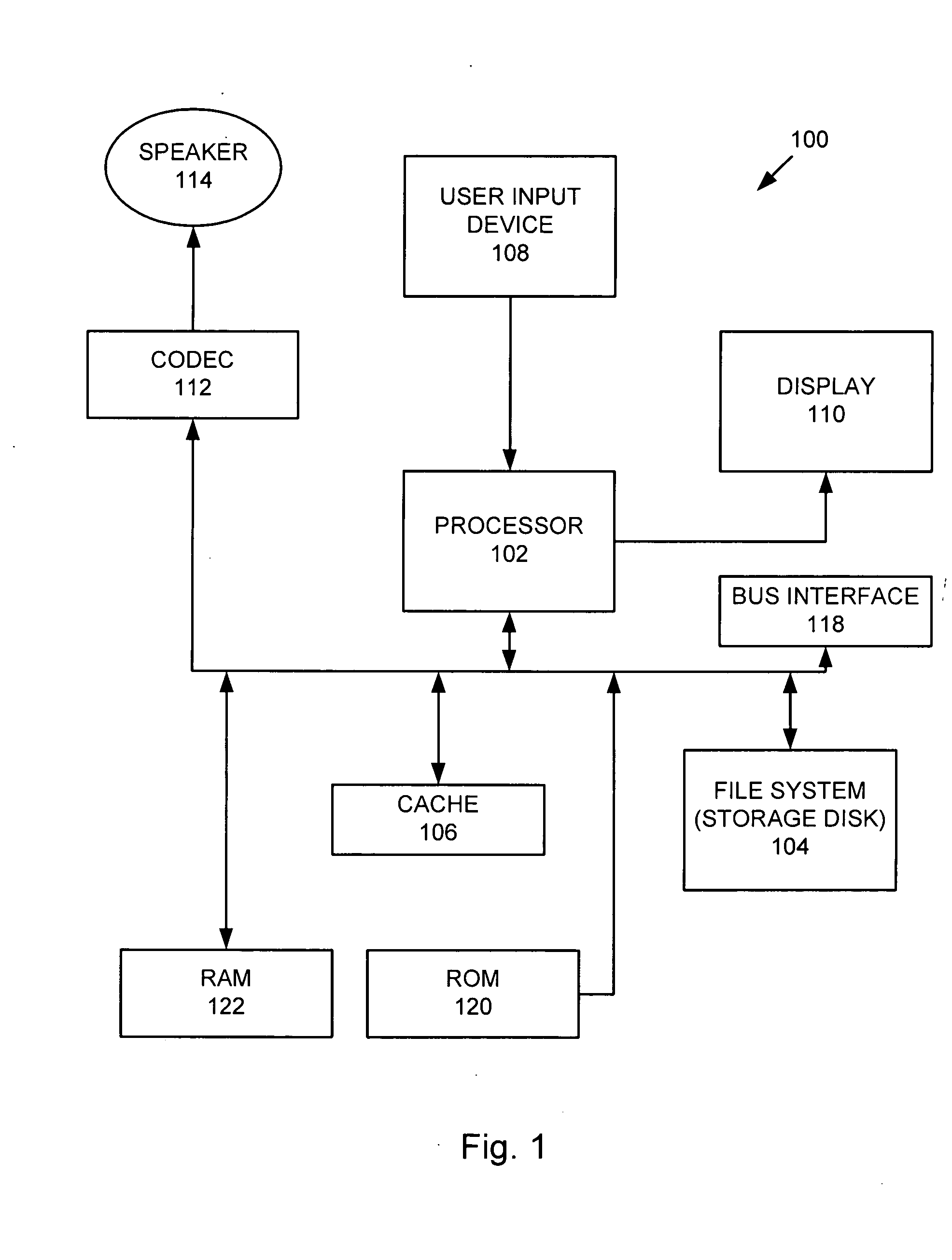 Wireless communication system