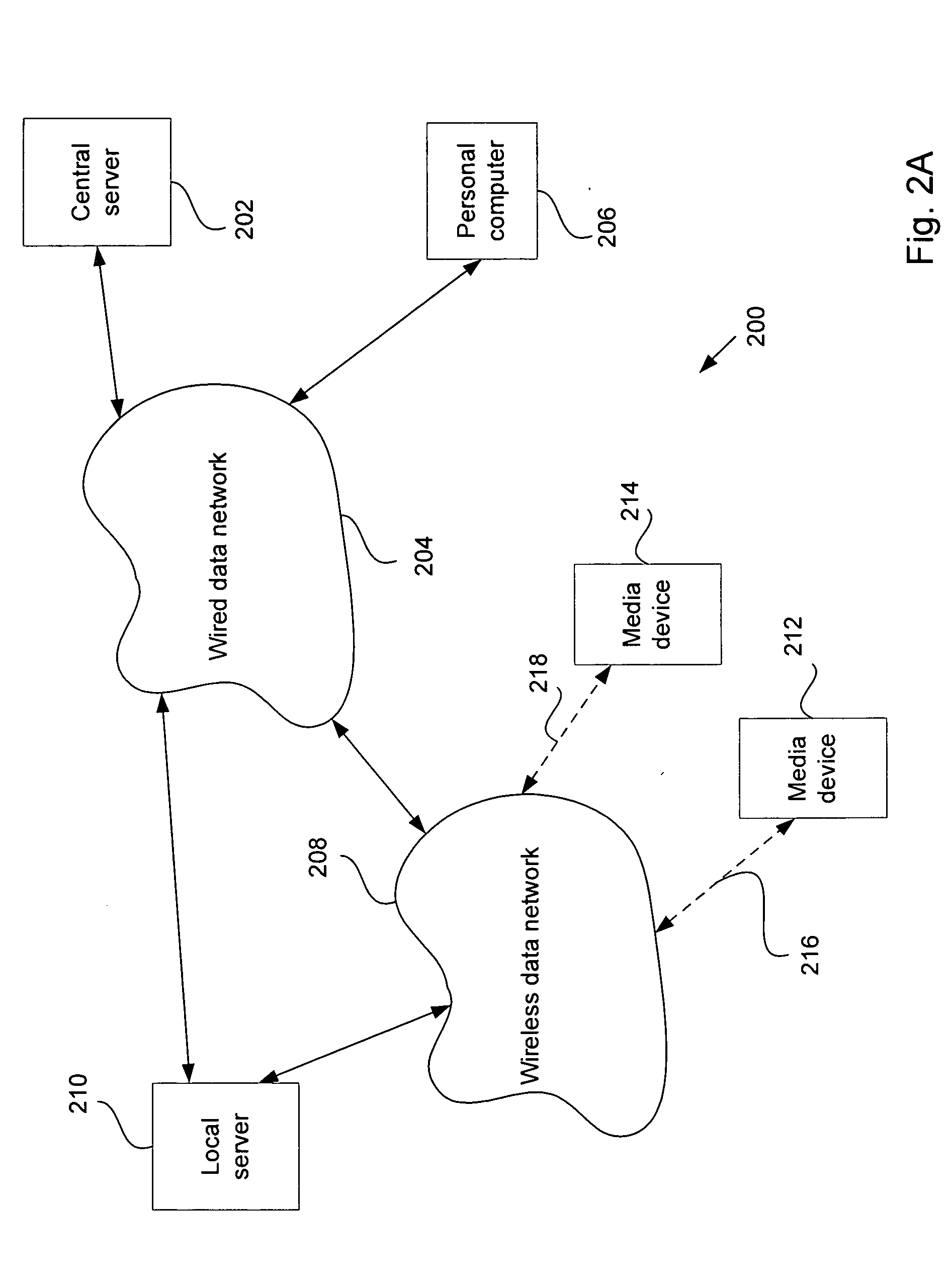 Wireless communication system