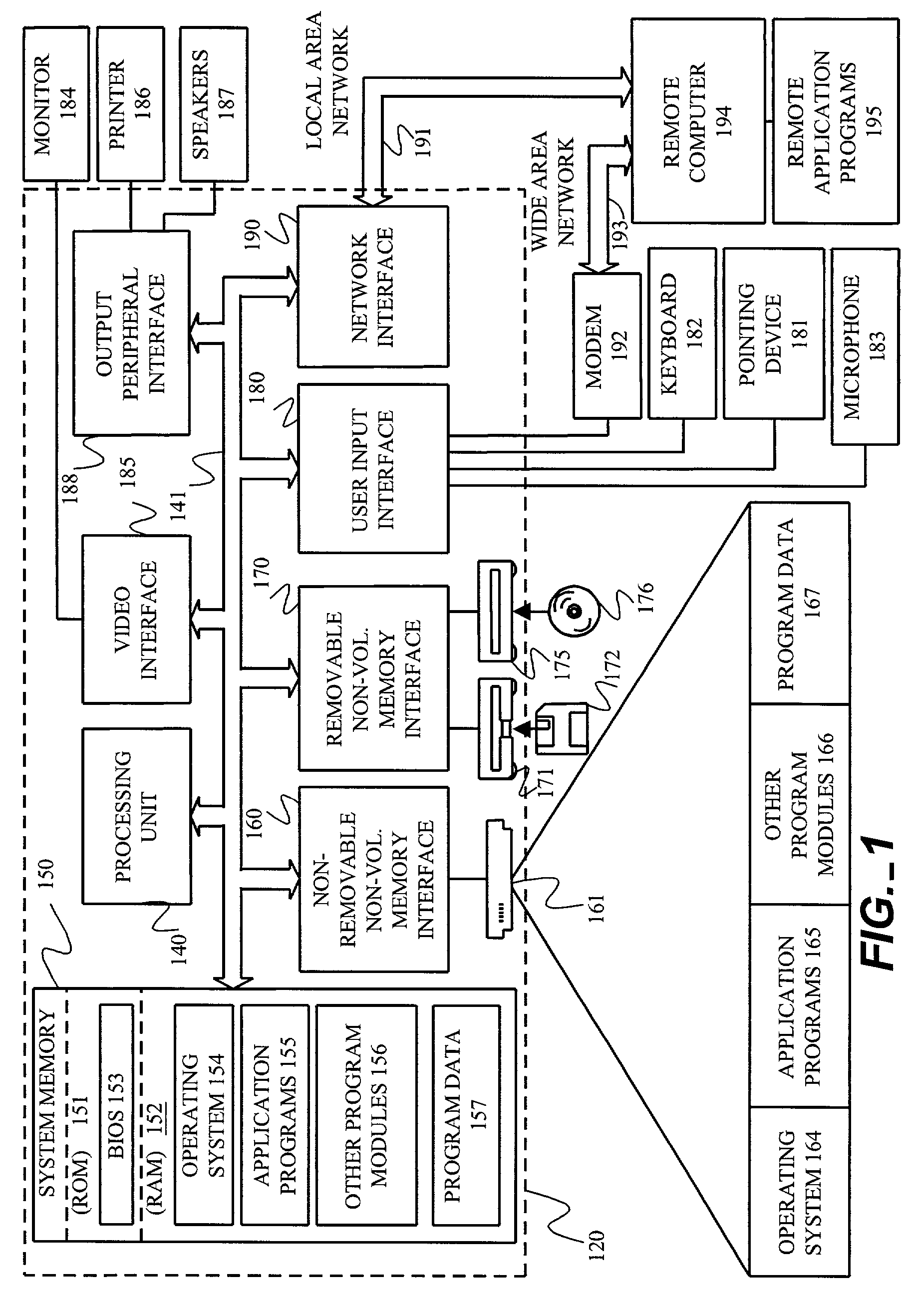 Scaleable machine translation system