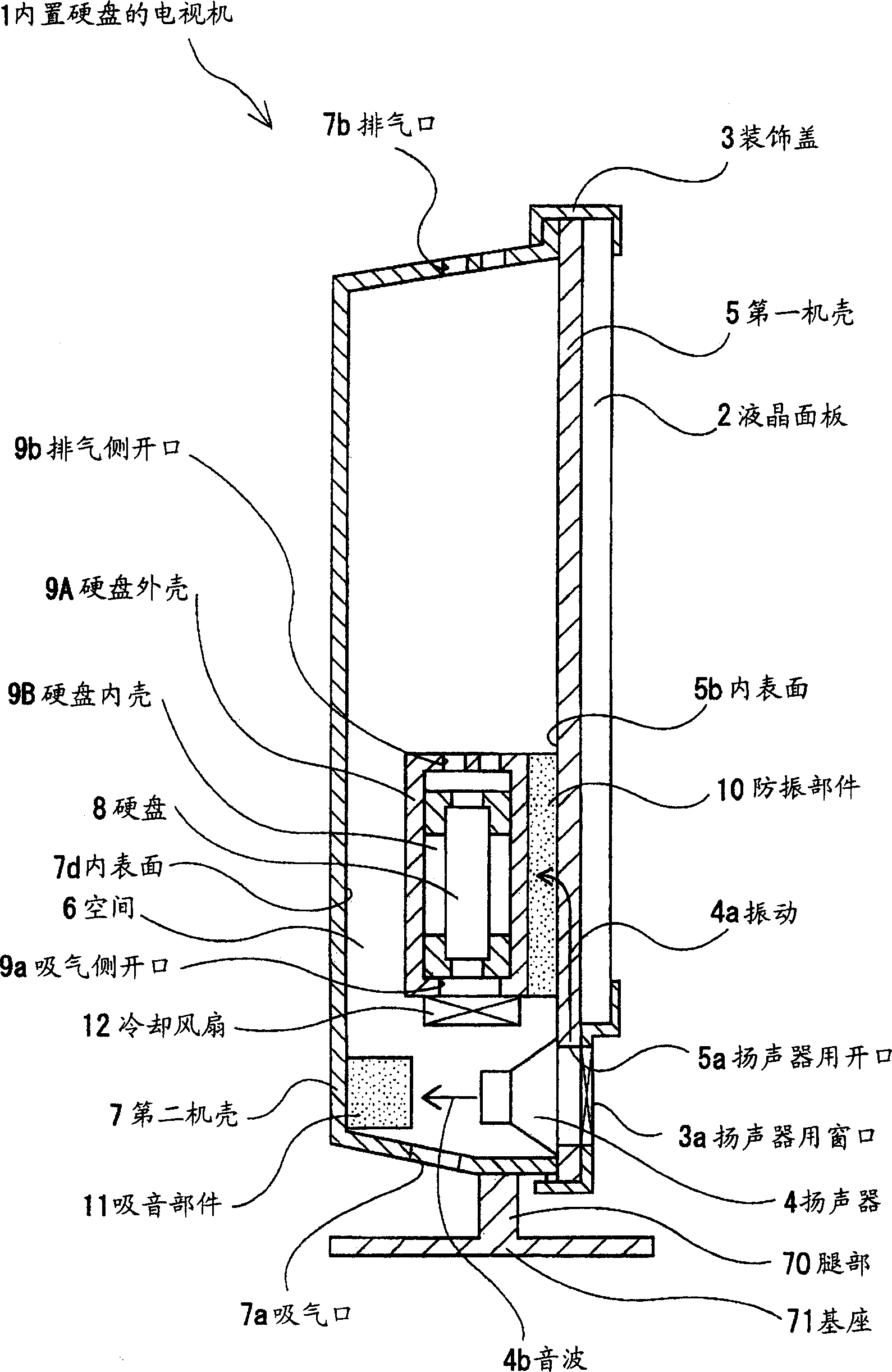 TV with built-in hard disk