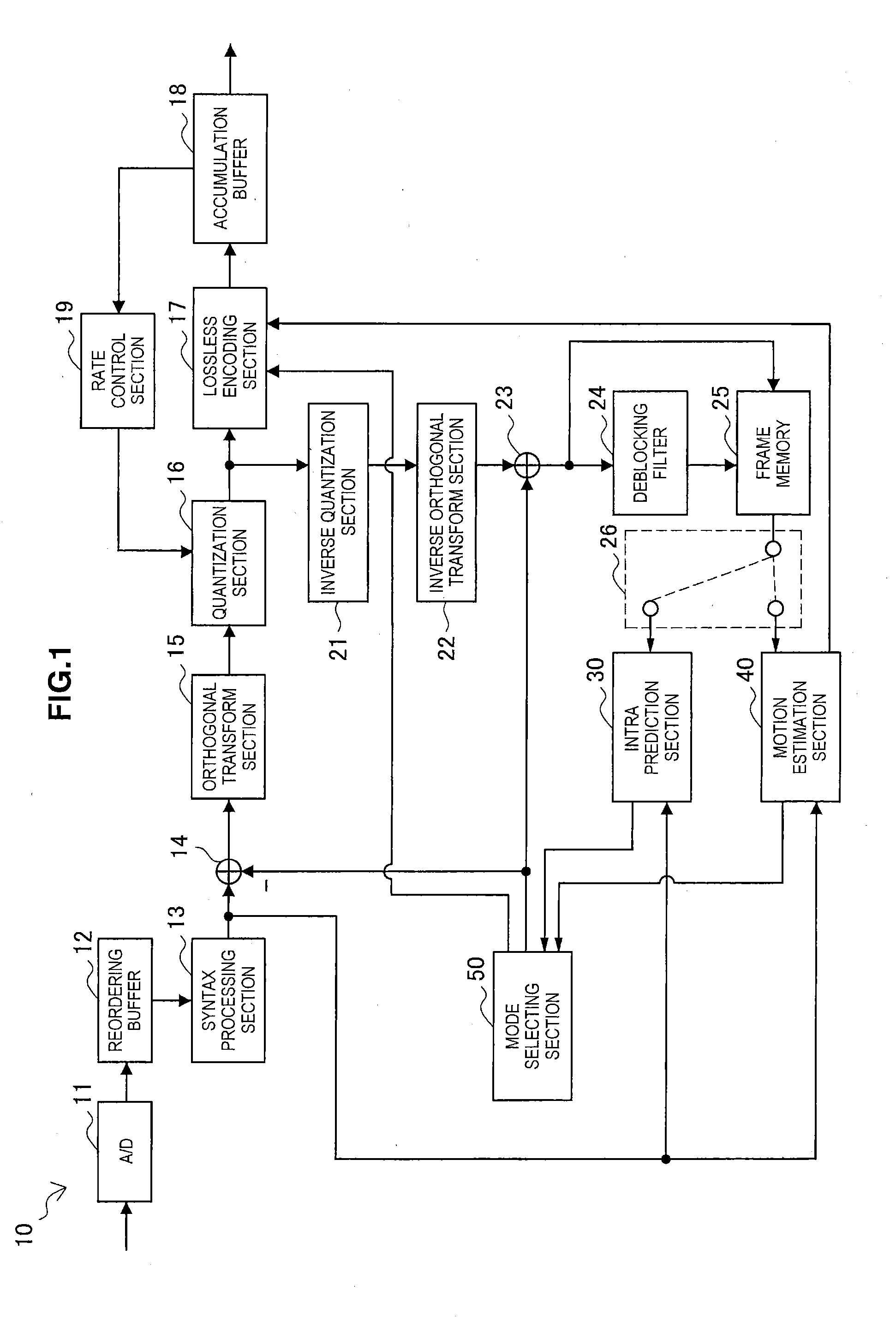 Image processing device and image processing method