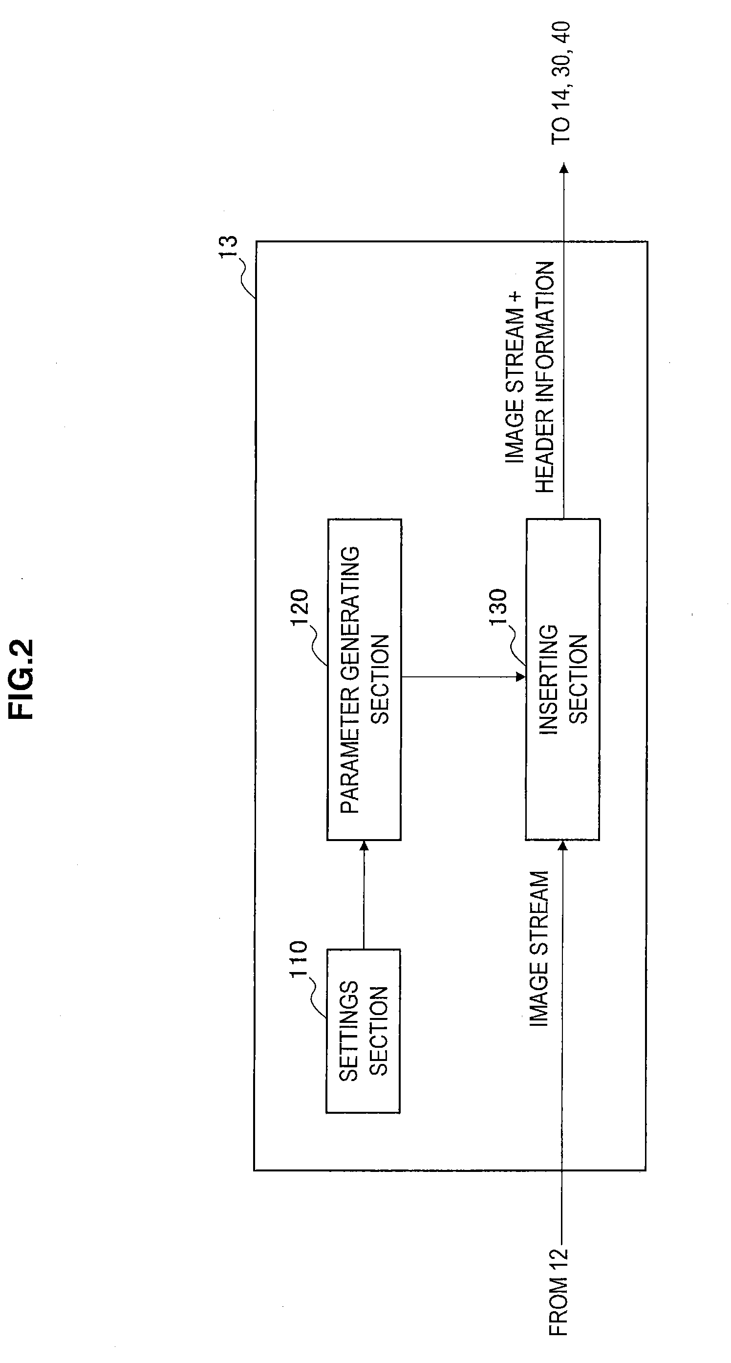 Image processing device and image processing method