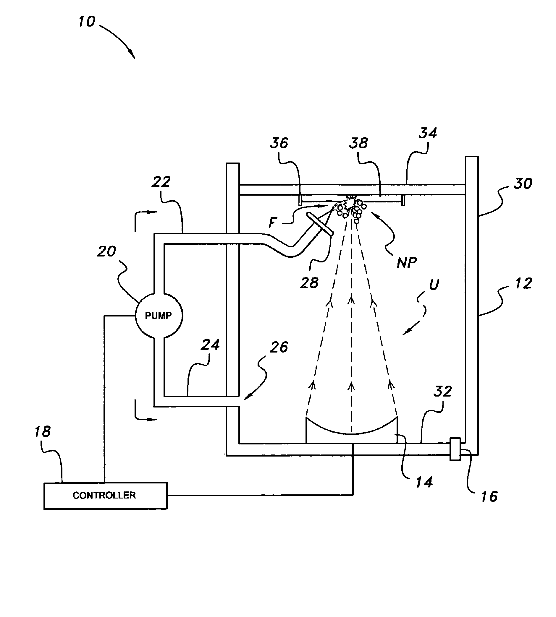 System and method for producing nanomaterials