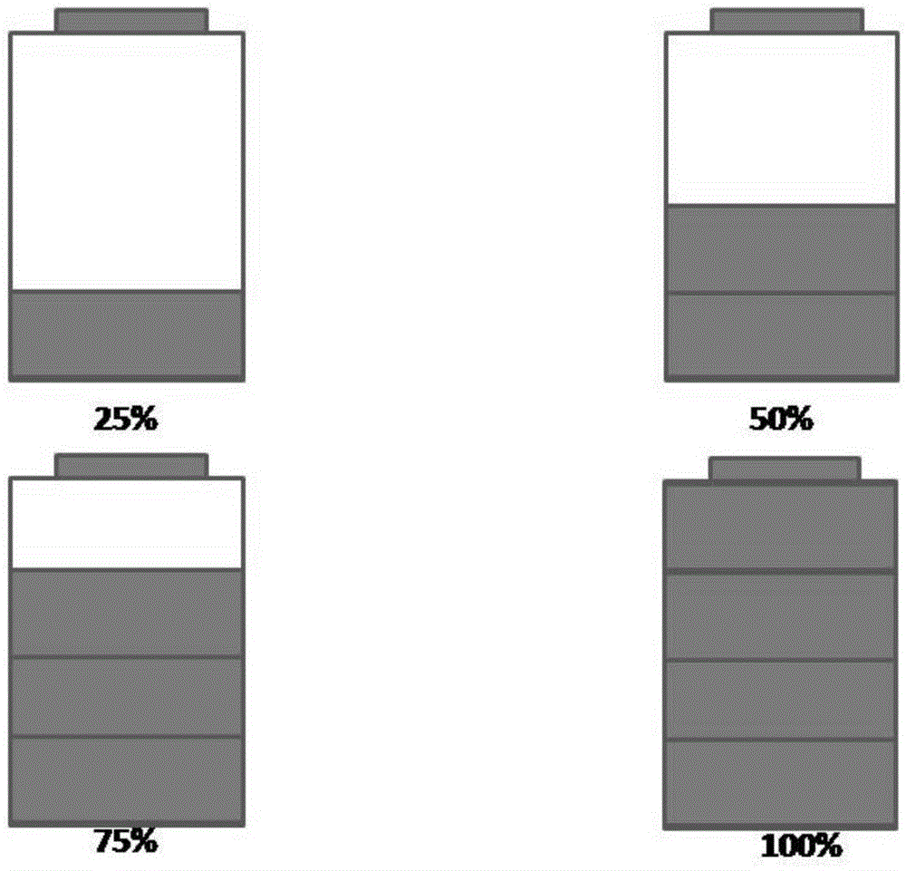 A charging circuit with protection for displaying electric quantity