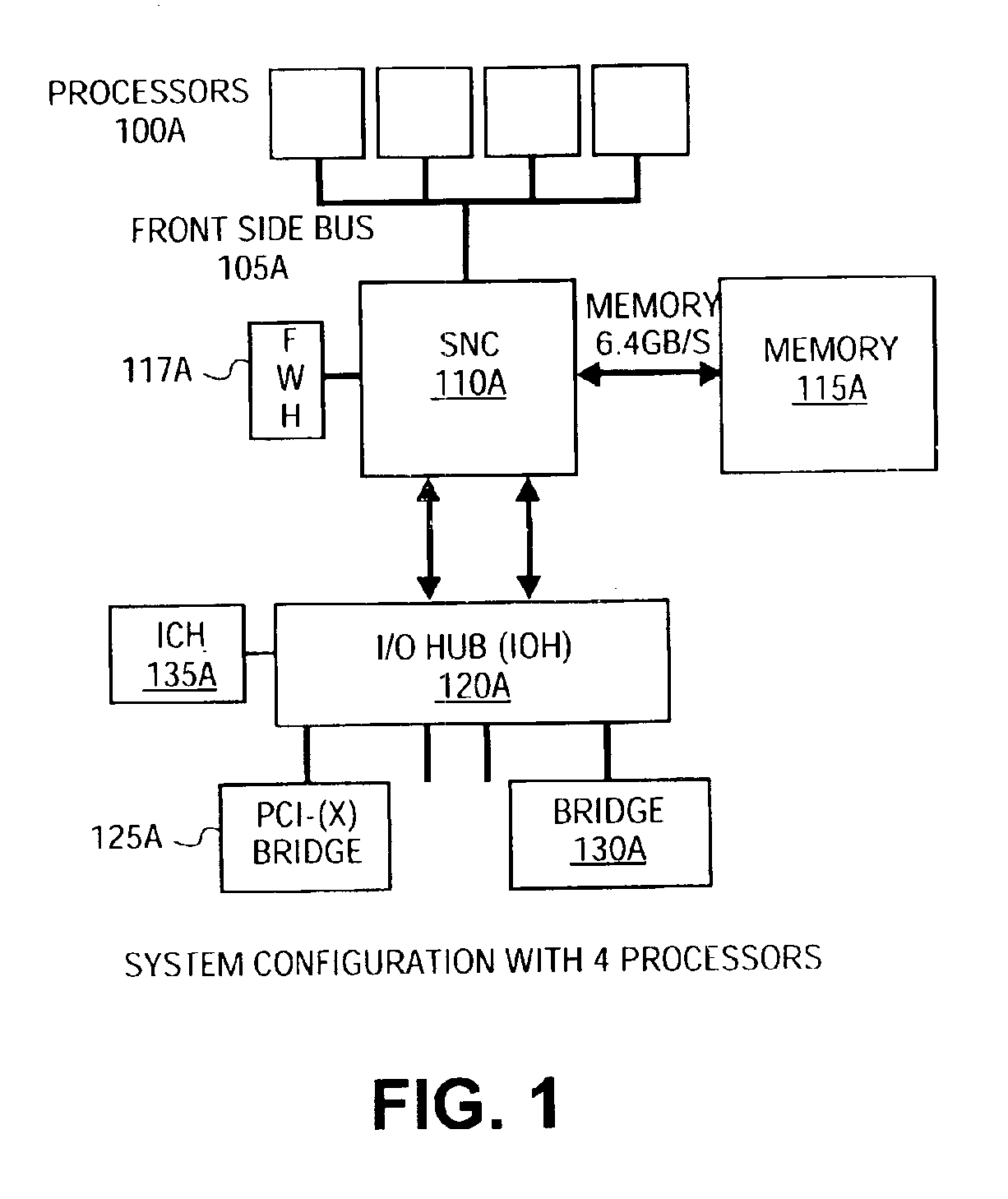 Shared bypass bus structure