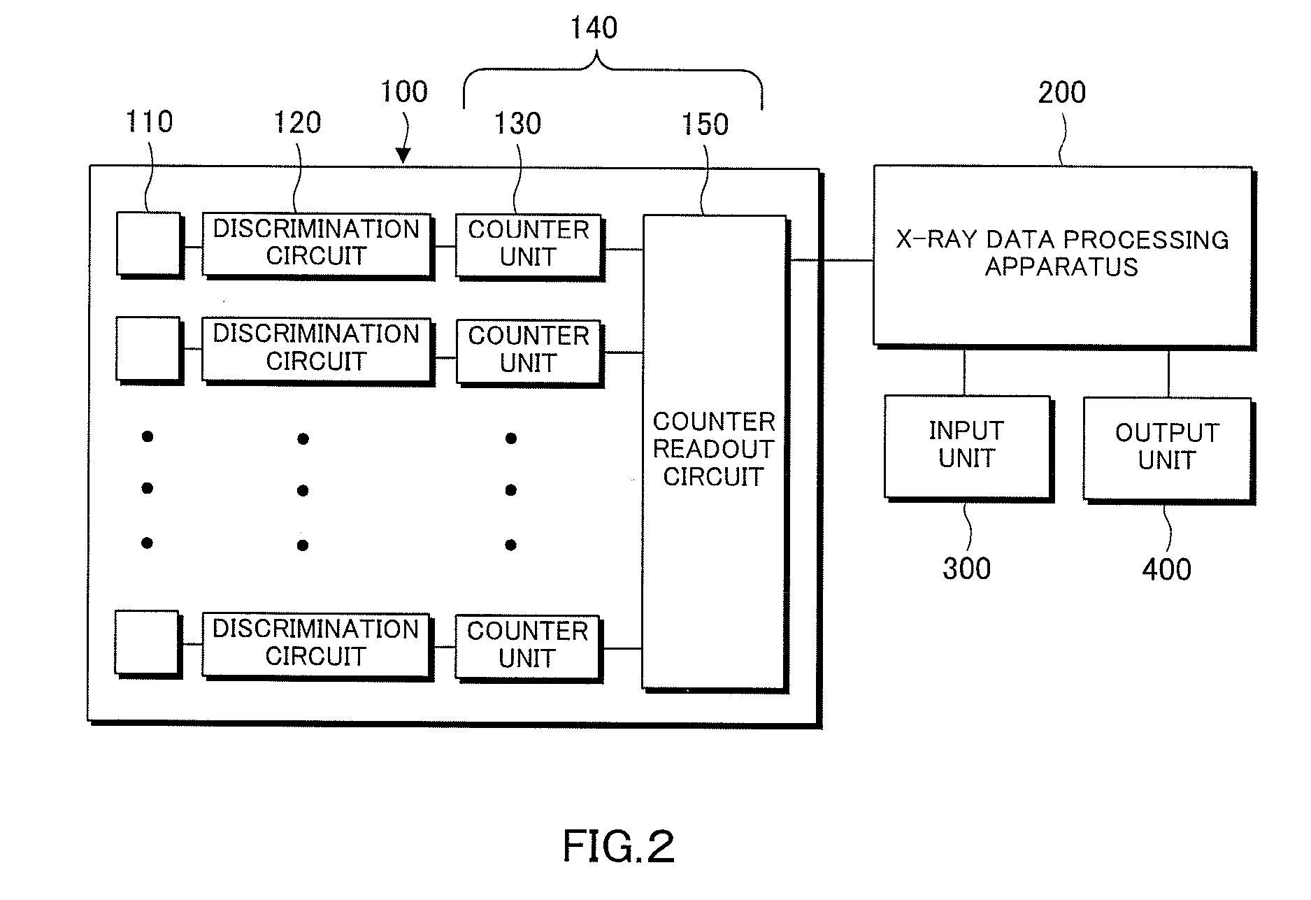 X-ray data processing apparatus, x-ray data processing method, and x-ray data processing program