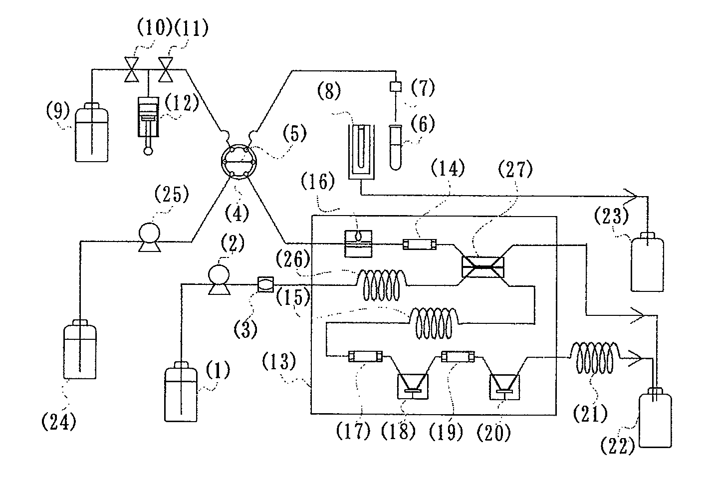 Analysis apparatus and analysis method for glycosylated hemoglobin