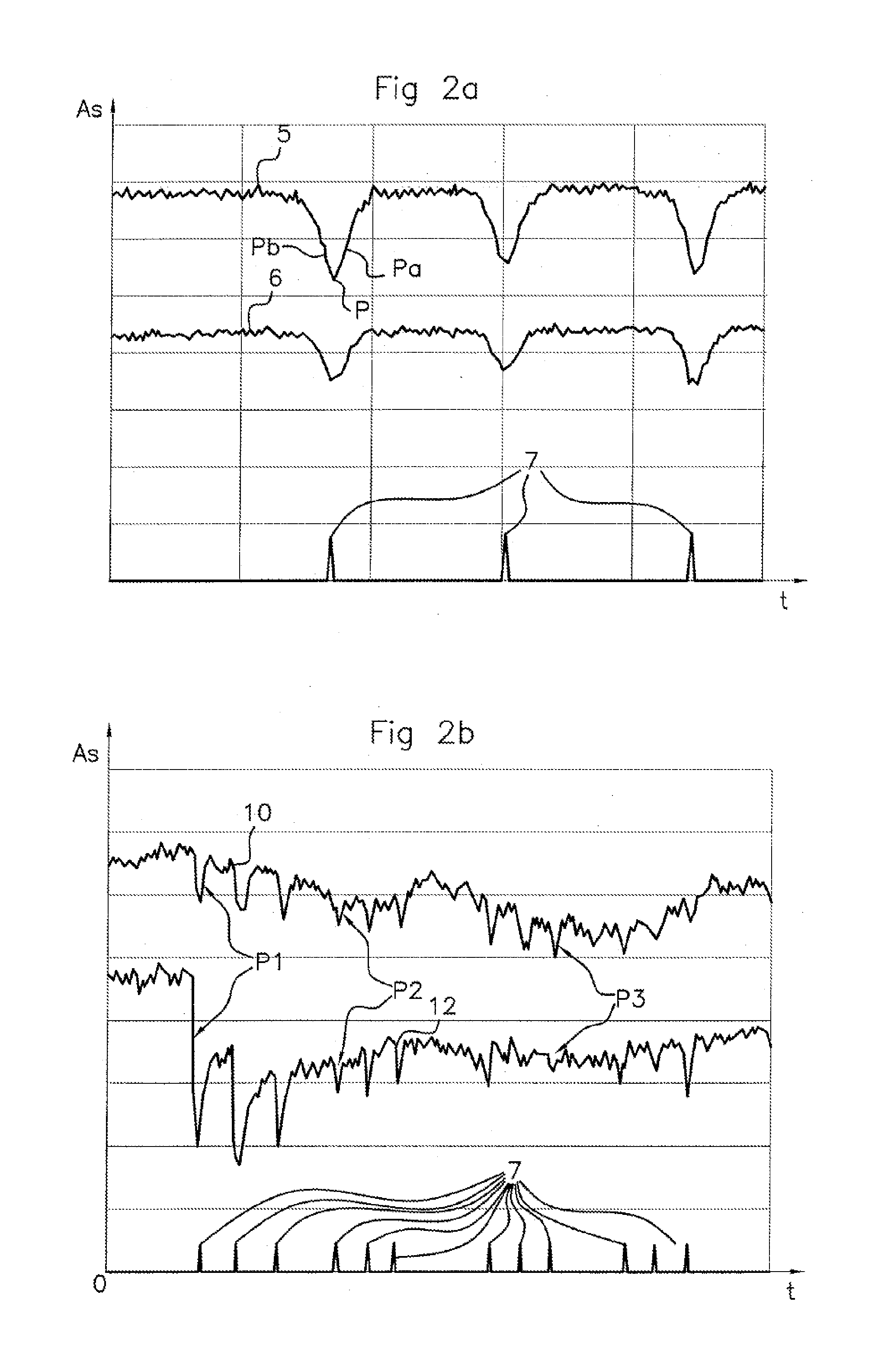 Method for opening/closing of a secure hands-free access by detection of movement of a lower member of a user