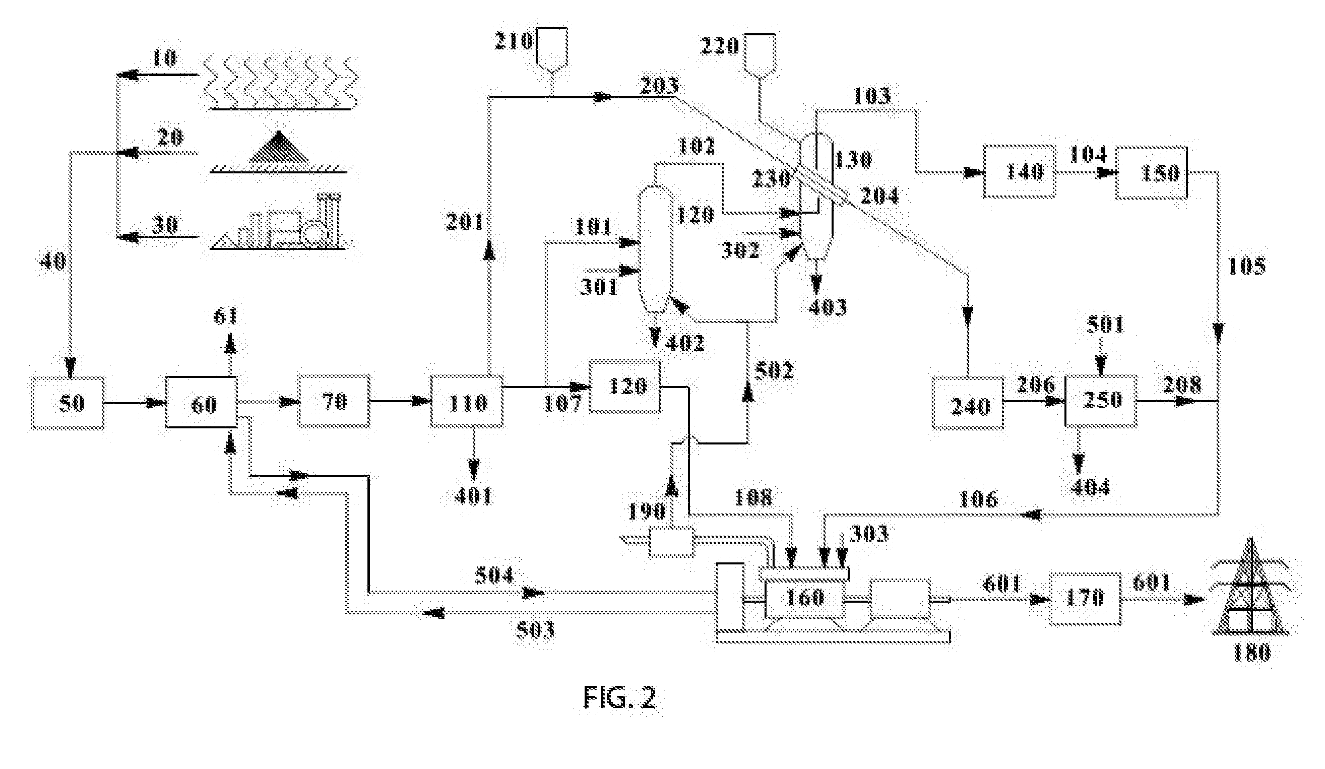 Three-Stage Gasification - Biomass-to-Electricity Process with an Acetylene Process