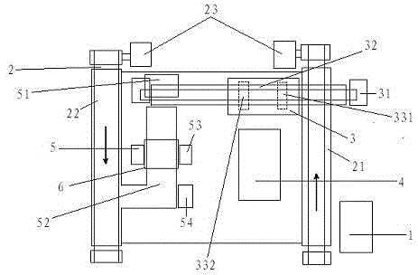 Automatic assembling machine