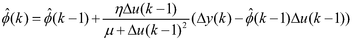 Compact format model-free adaptive course control algorithm of fusion neural network PD used for ship