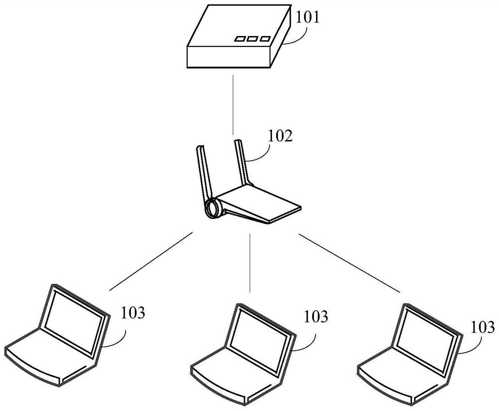 Antenna assembly and wireless device