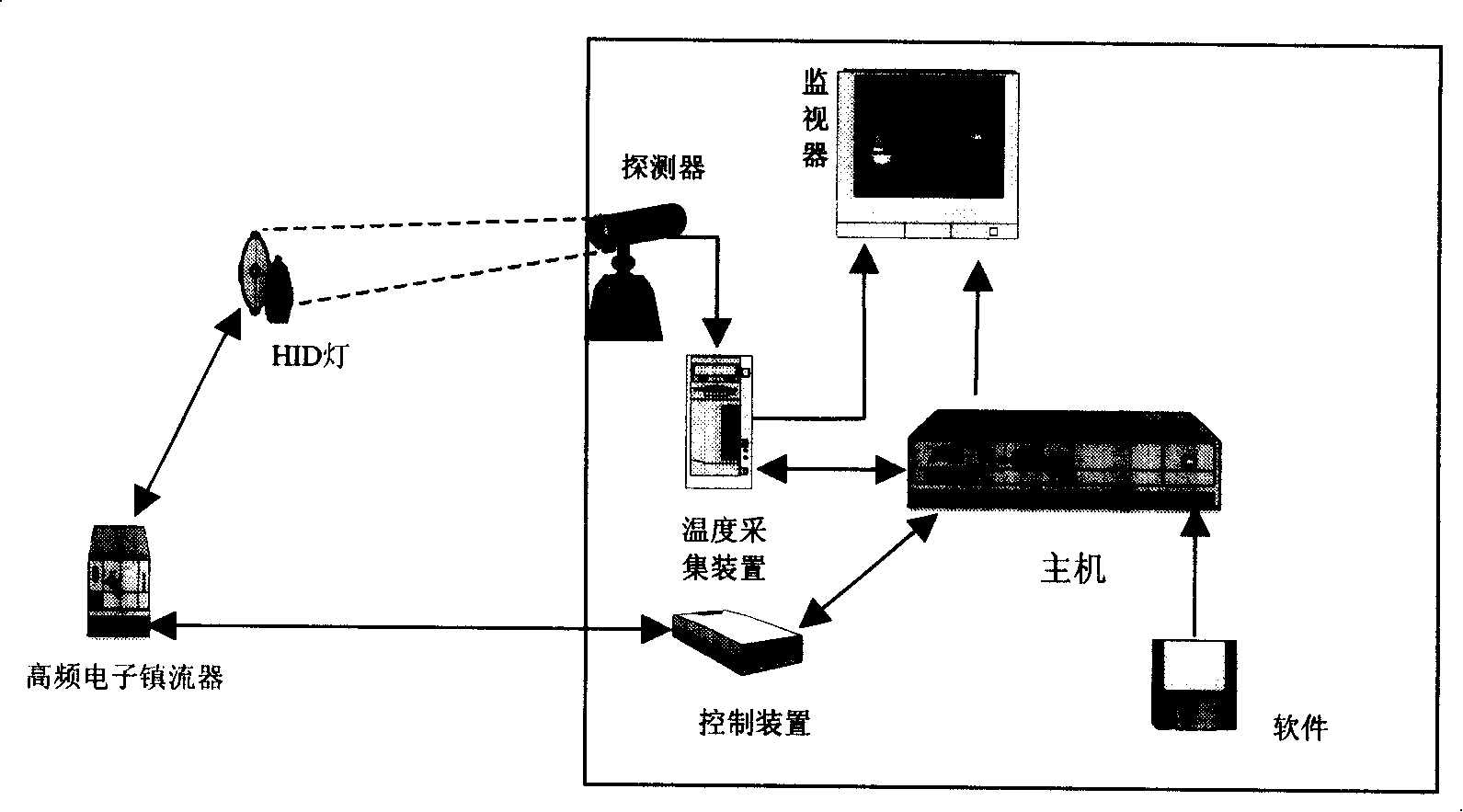 Monitoring system and method for monitoring operation of electric element using the system