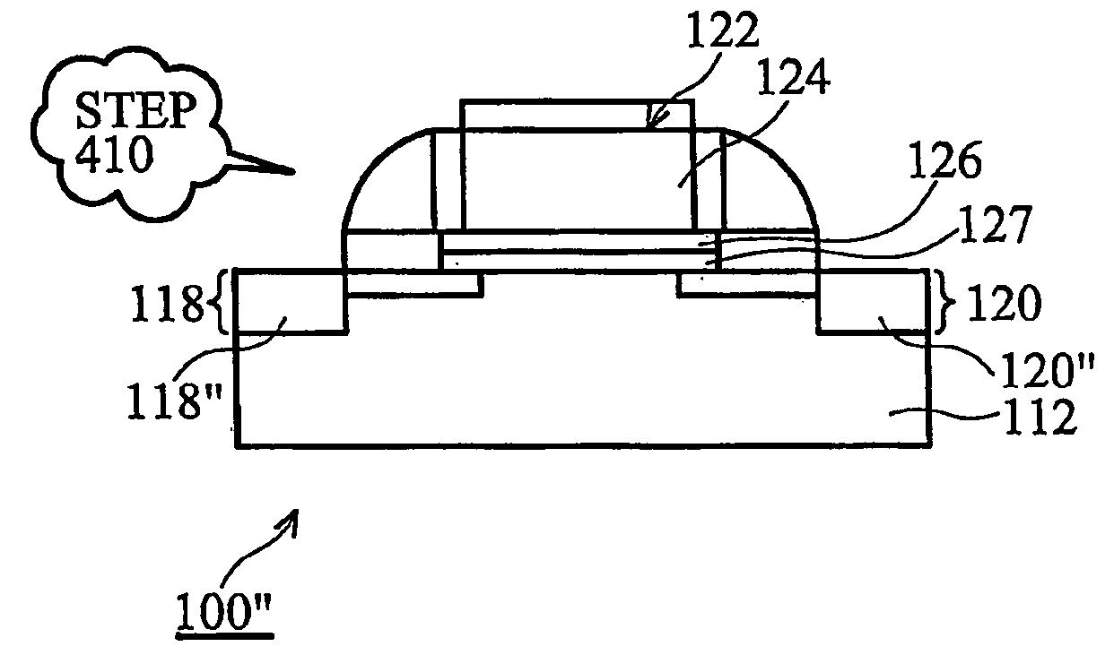 Ultra-shallow junction MOSFET having a high-k gate dielectric and in-situ doped selective epitaxy source/drain extensions and a method of making same