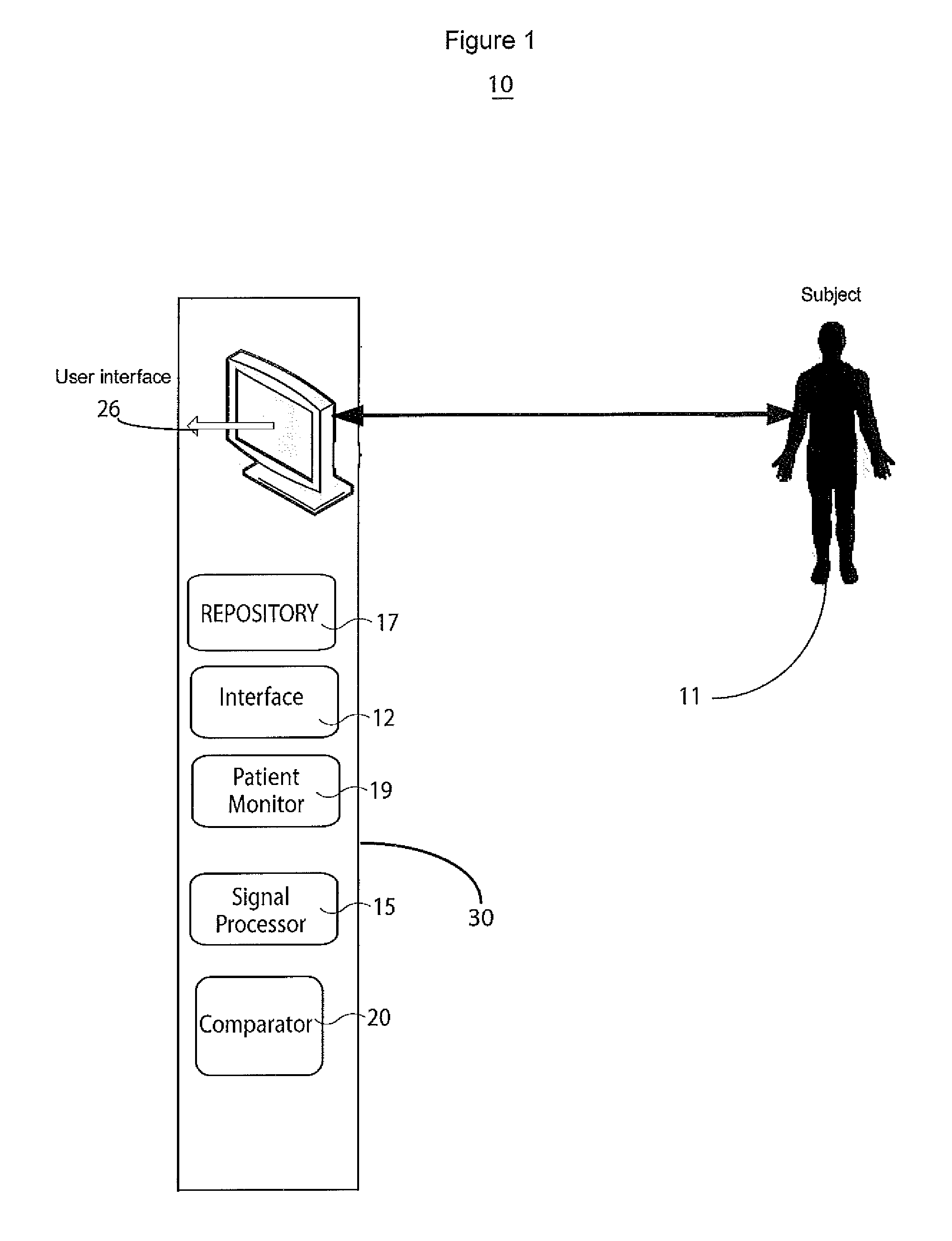 System for Cardiac Status Determination