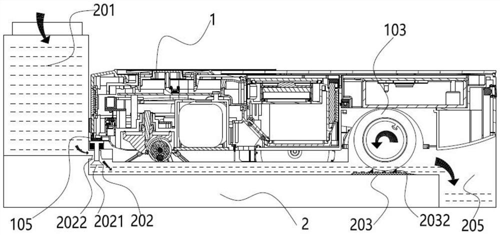 Sweeping and mopping robot system