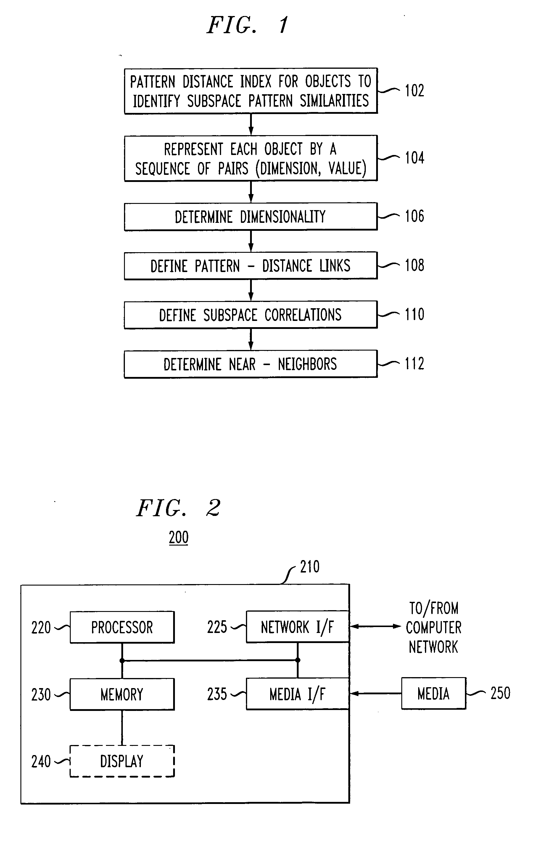 Near-neighbor search in pattern distance spaces