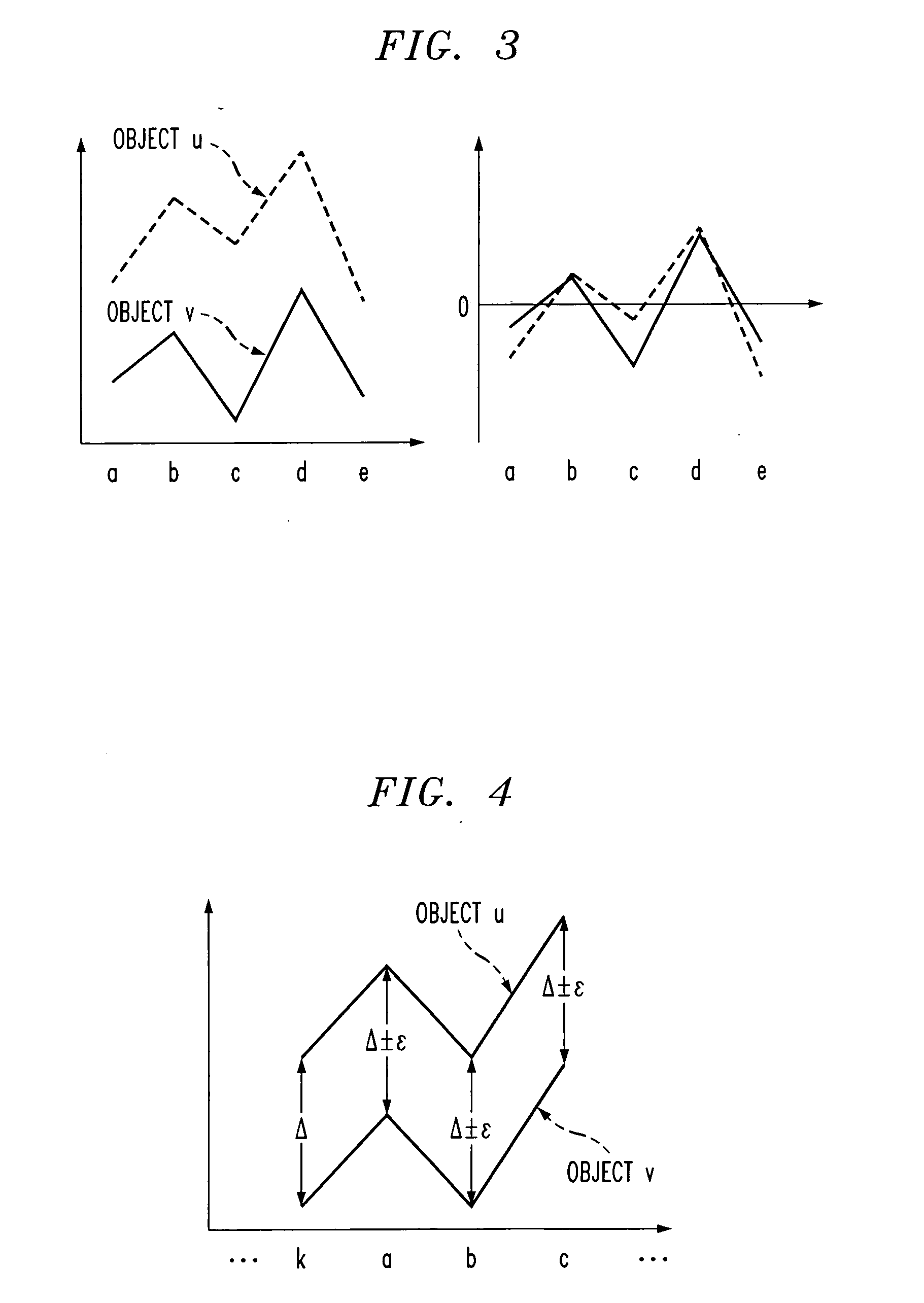 Near-neighbor search in pattern distance spaces