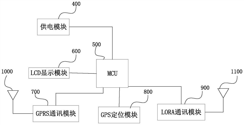 Intelligent power monitoring method and system