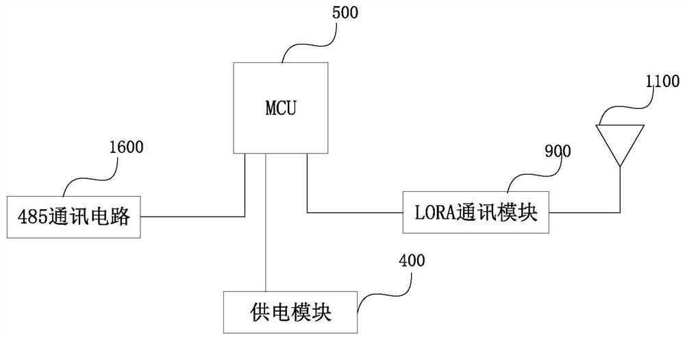 Intelligent power monitoring method and system