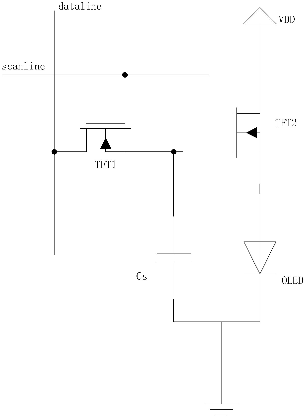 Pixel unit drive method and device for special-shaped display screen