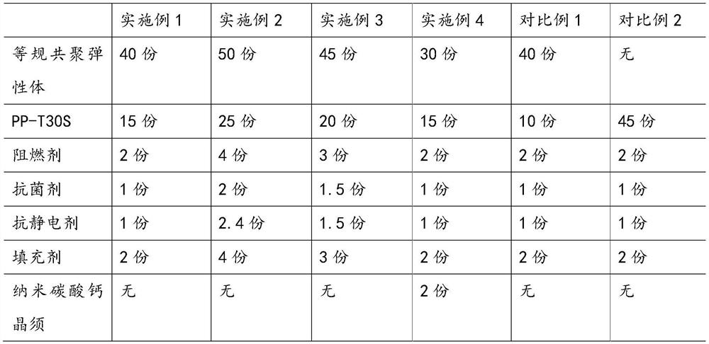 Manufacturing process of three-dimensional reticular layer