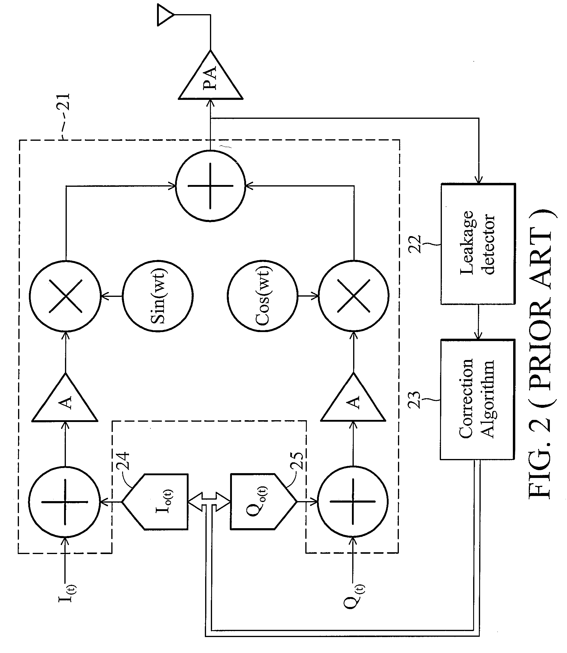 Mixer with self-calibrating carrier leakage mechanism