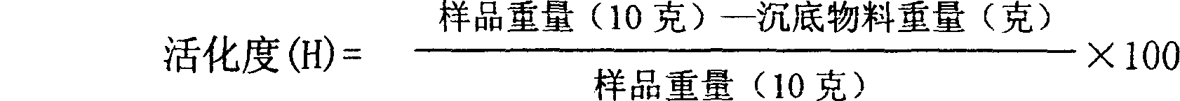 Method for making cable-material flame-retardant of natural brucite magnesium hydrate