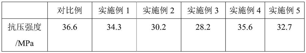 Reinforcing method of recycled coarse aggregate, obtained reinforced recycled coarse aggregate and concrete