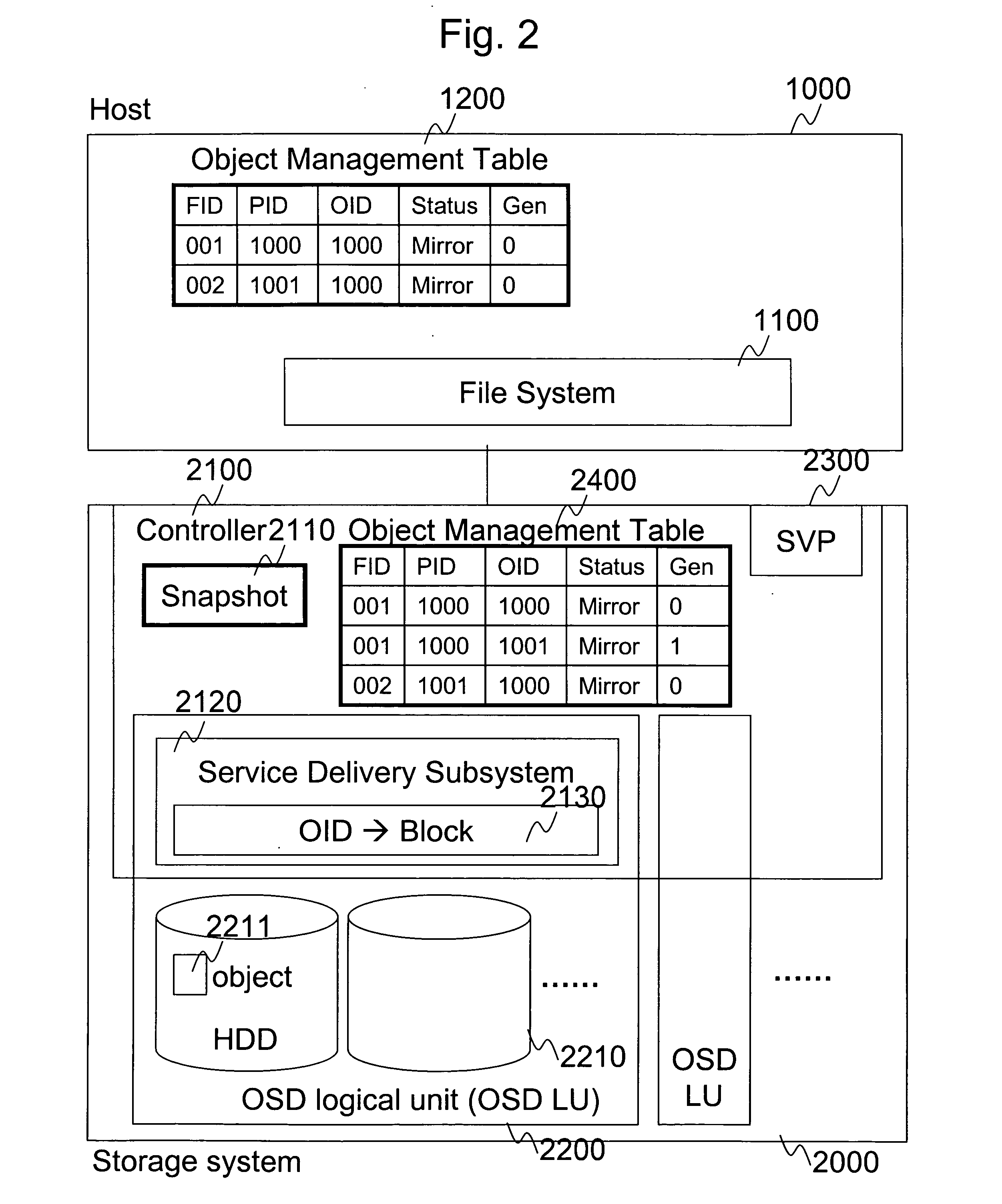 System and method for creating an object-level snapshot in a storage system