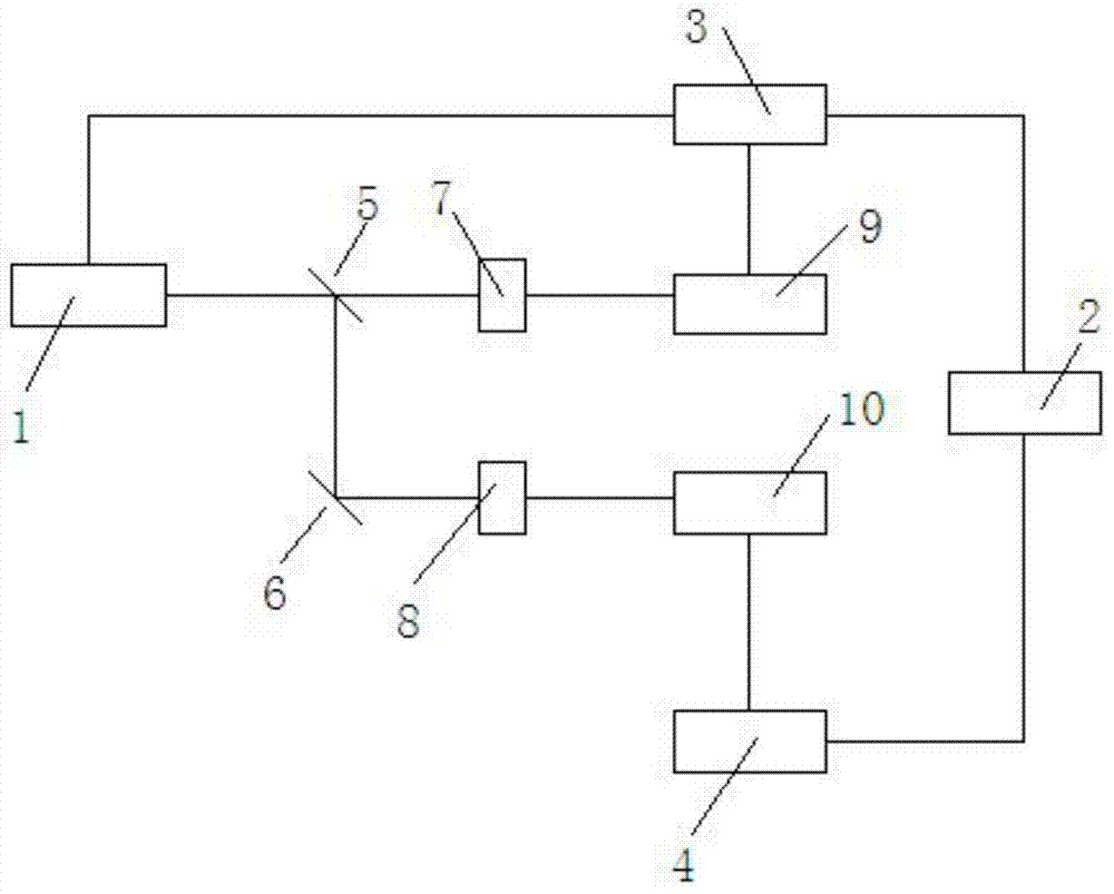 A control method of a dual optical path laser online flight coding system