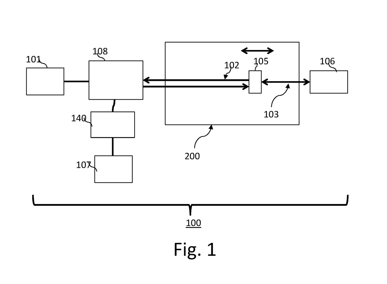 Coherence range imaging using common path interference