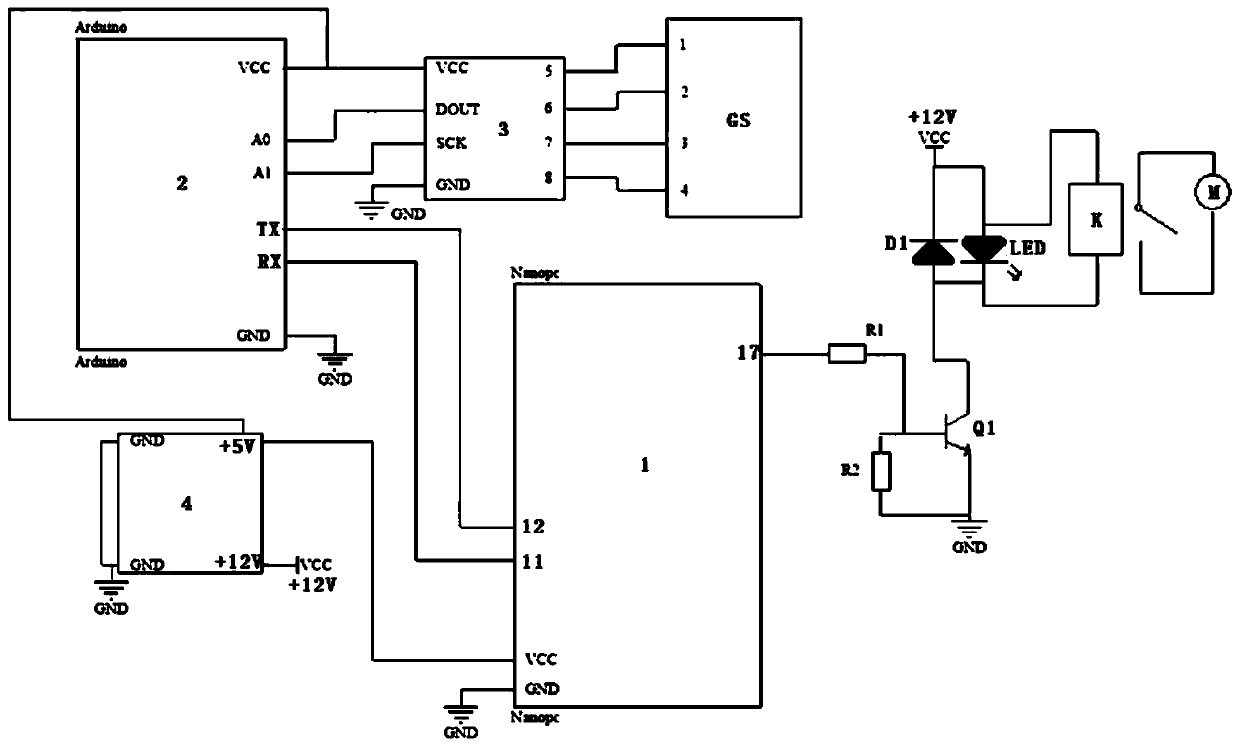 An automatic spraying agricultural base management system