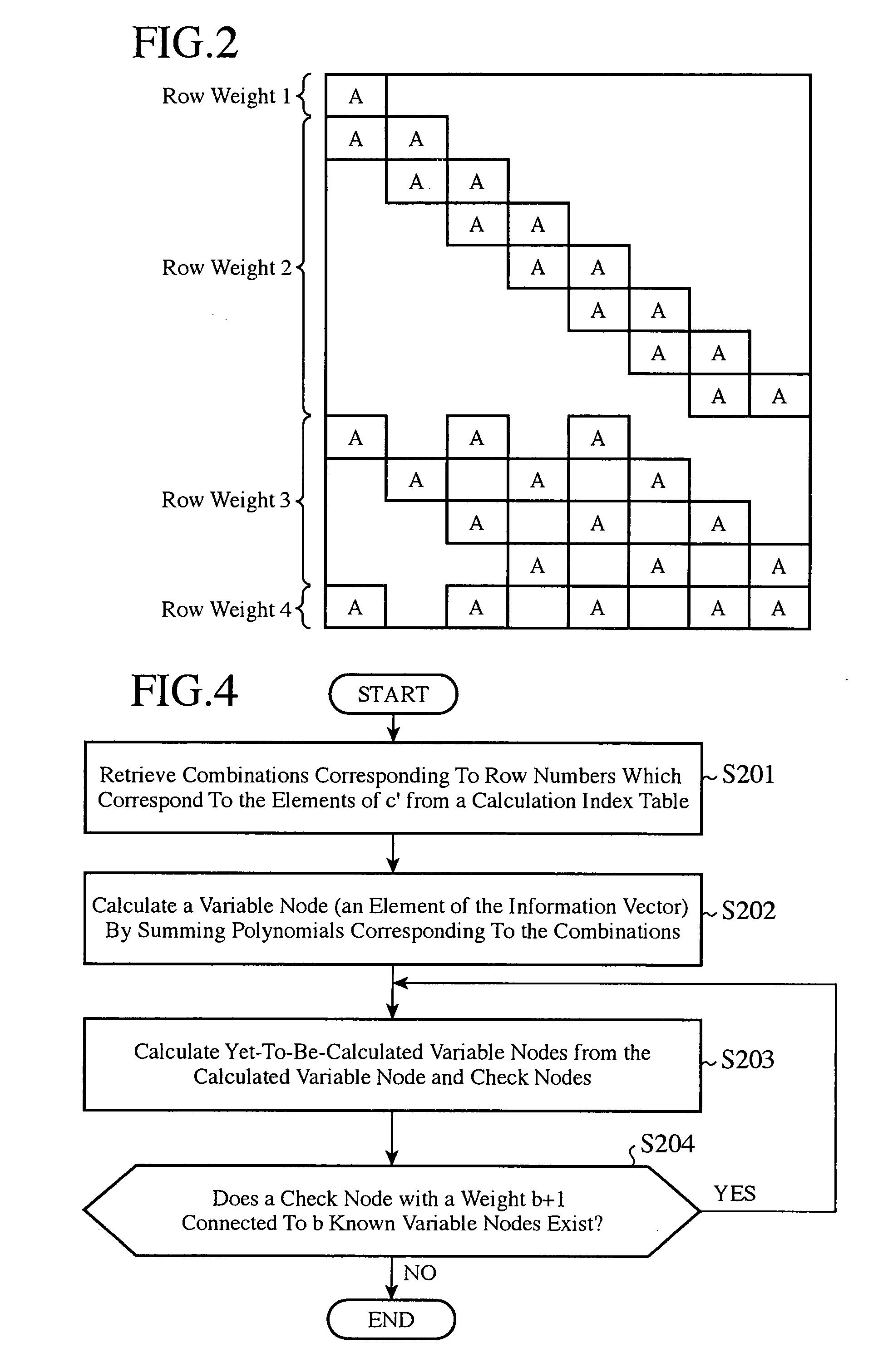 Error correction coding apparatus