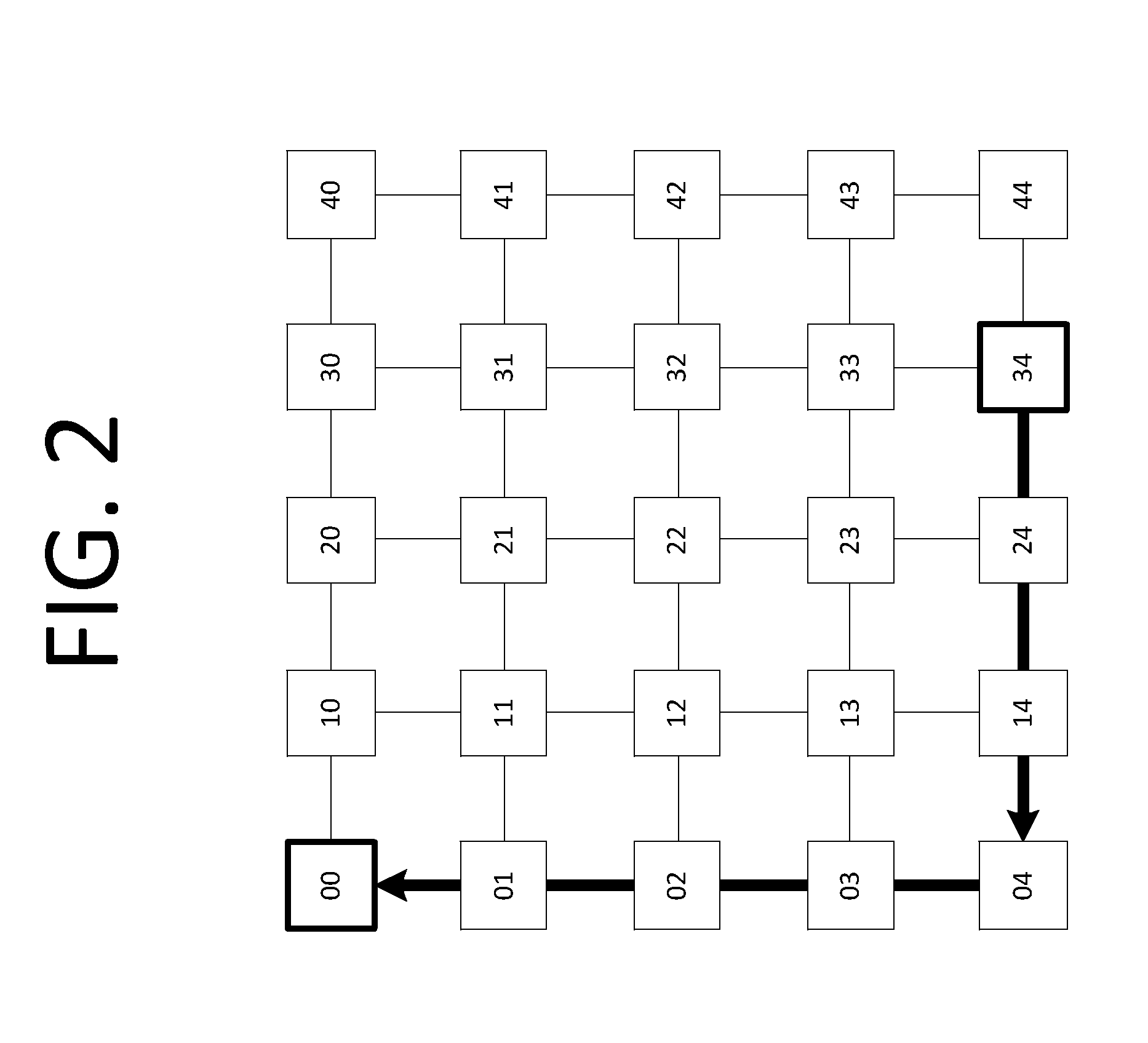 Automatic construction of deadlock free interconnects