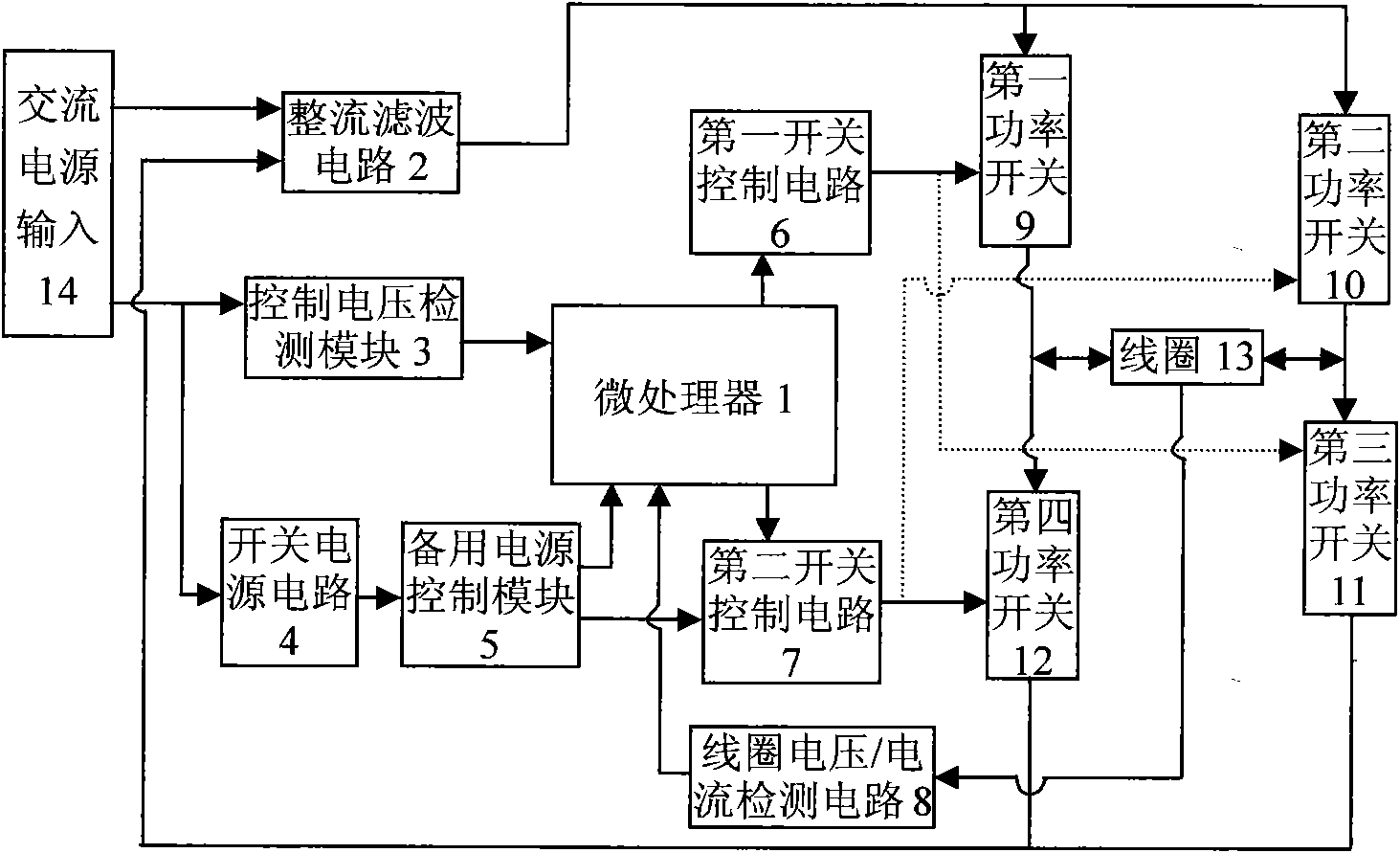 Reverse flux-weakening control type intelligent permanent magnet contactor with no position sensor