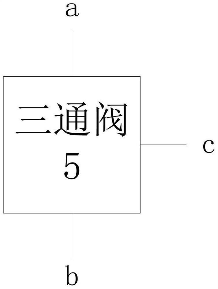 Thermal management system of electric automobile