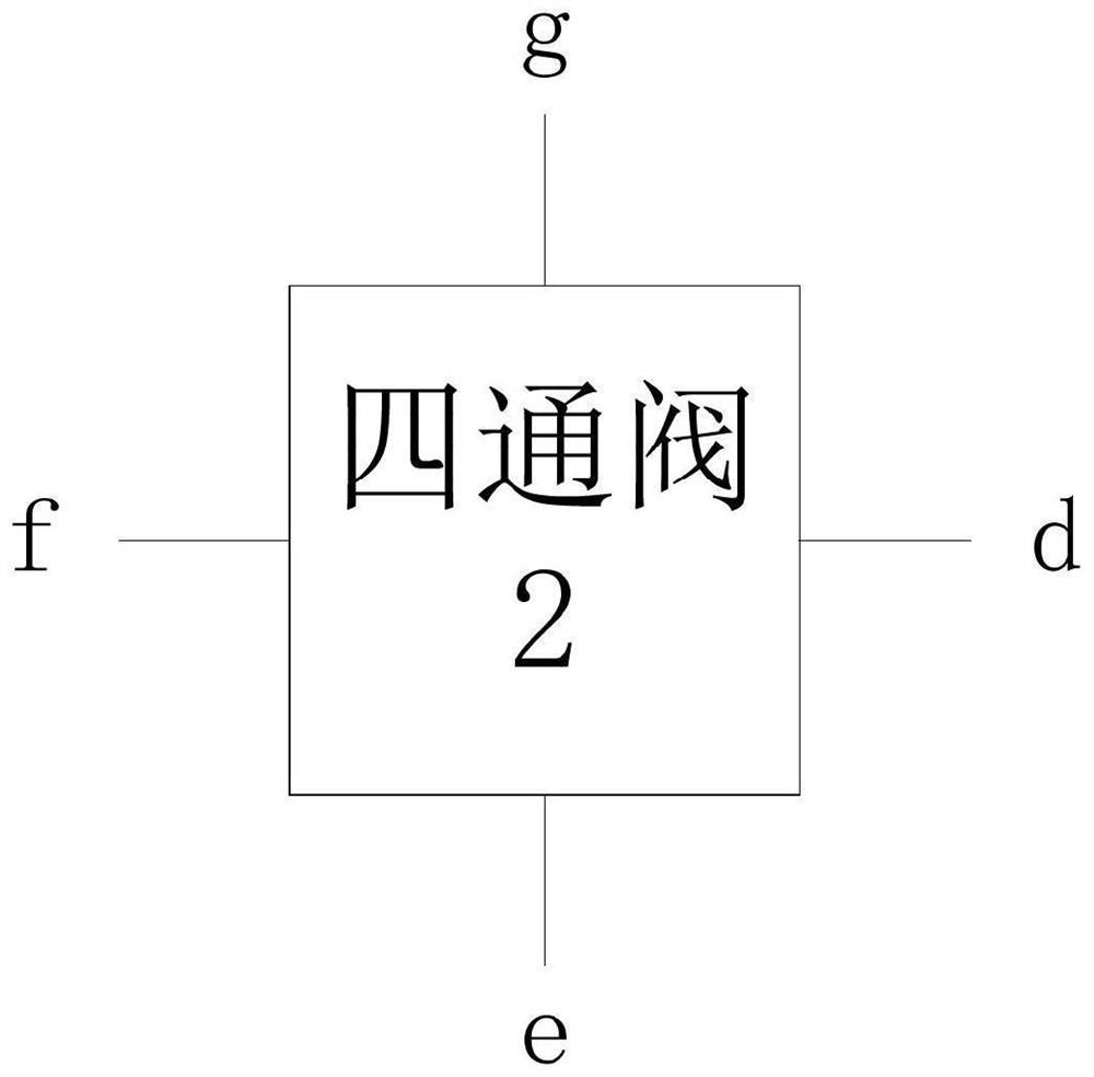 Thermal management system of electric automobile