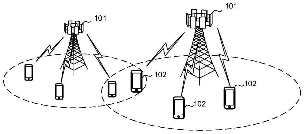 A full-duplex communication device and method