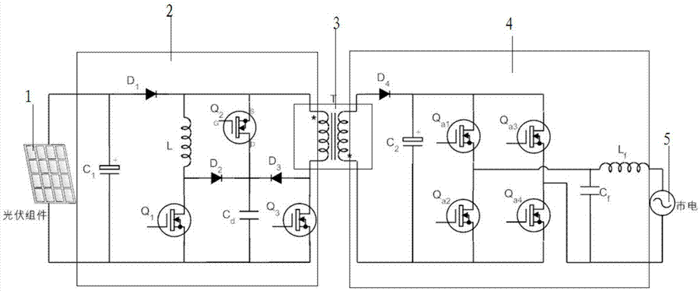 A single-phase photovoltaic grid-connected micro-inverter