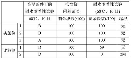 Modified polyolefin resin and dispersion composition