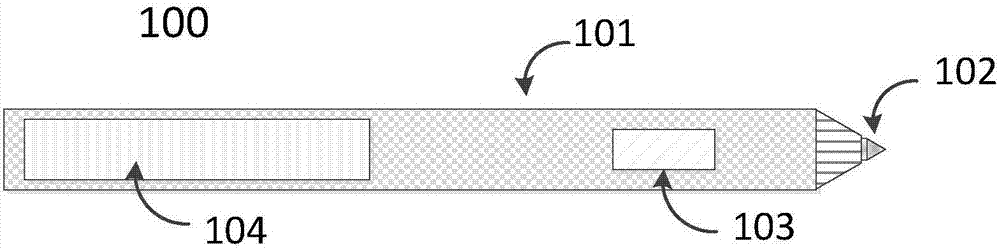 A signal processing method of an active pen, an active pen and a touch control screen