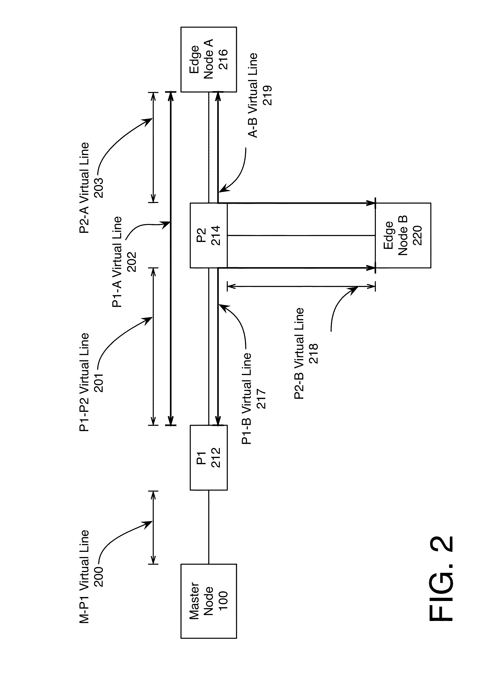 Detecting and locating power outages via low voltage grid mapping